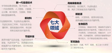 中小微企業(yè)可獲得最高2000萬和1000萬綜合融資,在金融超市讓 知識產(chǎn)權(quán) 變 資本