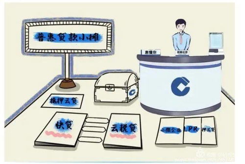 攜手建行“惠懂你”，中小企業(yè)融資難題迎刃而解